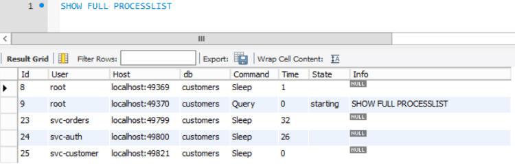 MySQL/MariaDB connection auditing