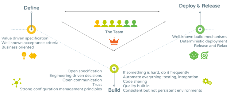 fiercely_main_presentation