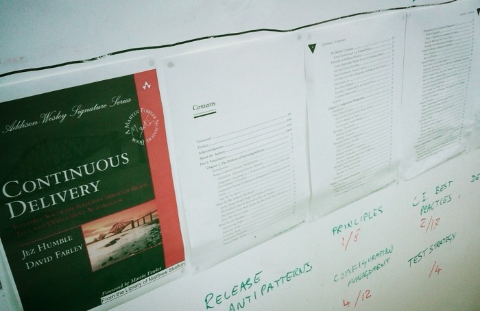 CD wall printout checklist crop