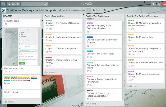 cdchecklist.info screenshot