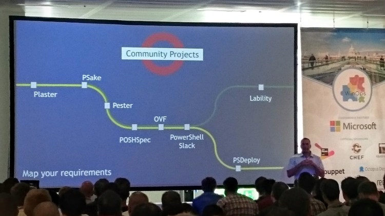Michael Greene - release pipeline